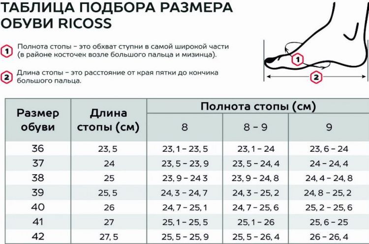 Ботинки женские 84-11И-2-490/58, 39																