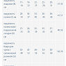 Чулки LUOMMA IDEALISTA SV-393W 2 класс компрессии, открытый носок,  широкое бедро